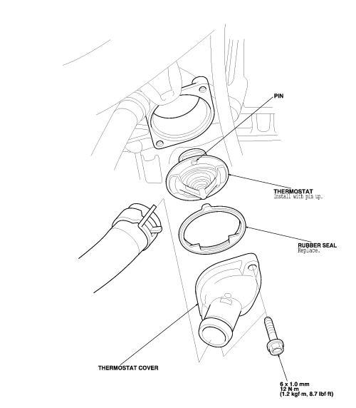 Honda Thermostat Assembly (Nippon) - Honda S2000