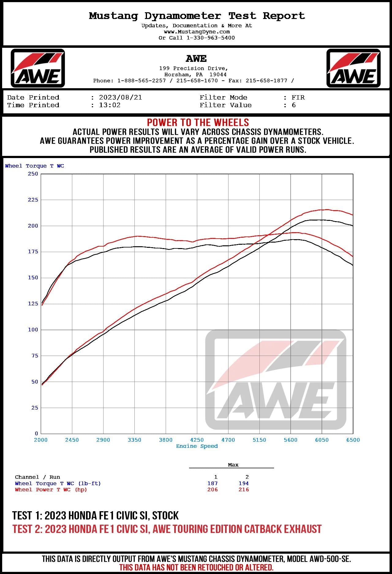 AWE Touring Edition Cat-back Exhaust - 2022+ Civic Si / Acura Integra