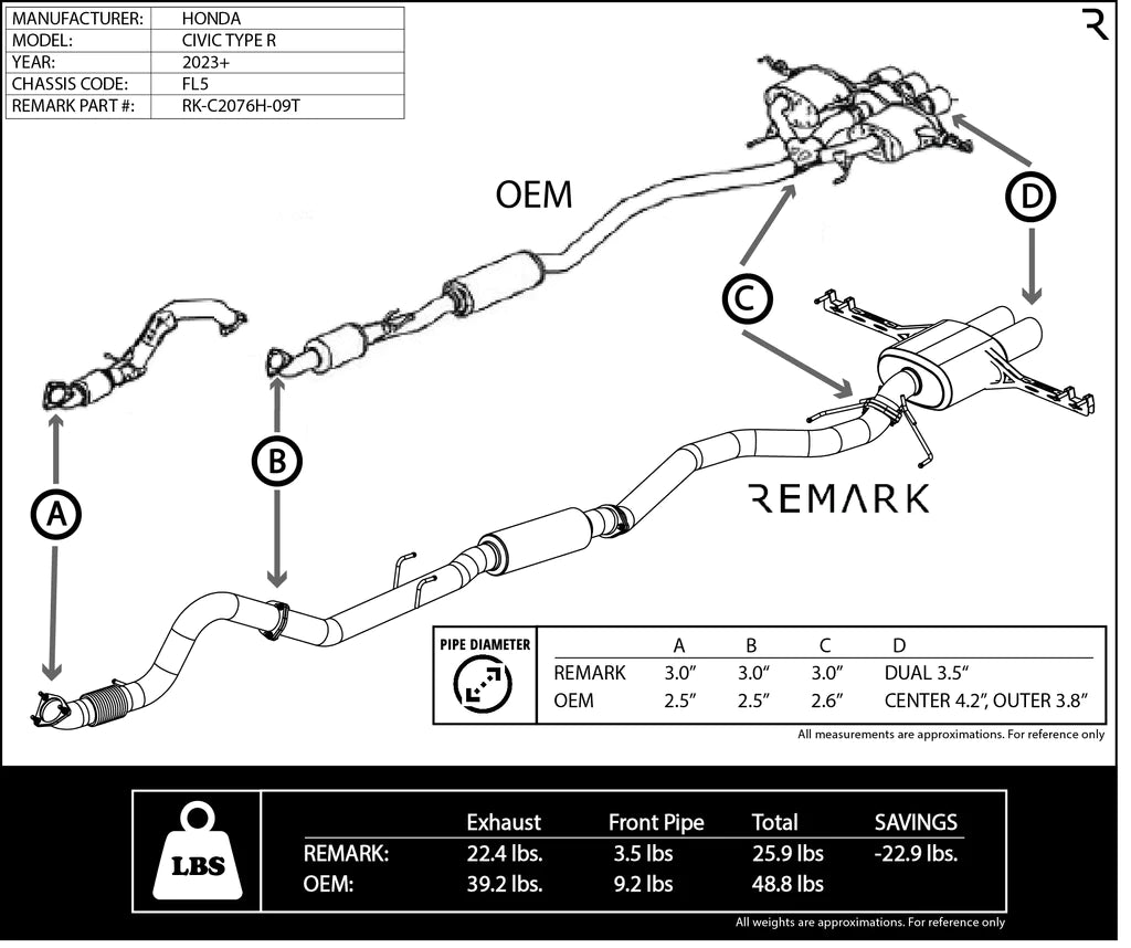 Remark Sports Touring Cat-back Exhaust System + Front Pipe - 23+ Civic Type-R FL5