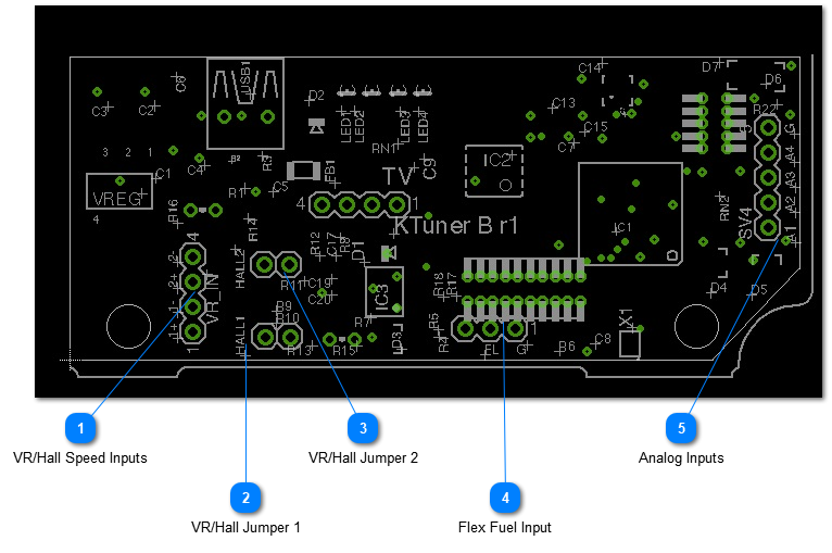 KTuner In-ECU Hardware Revision 1 End-User Tuning Board