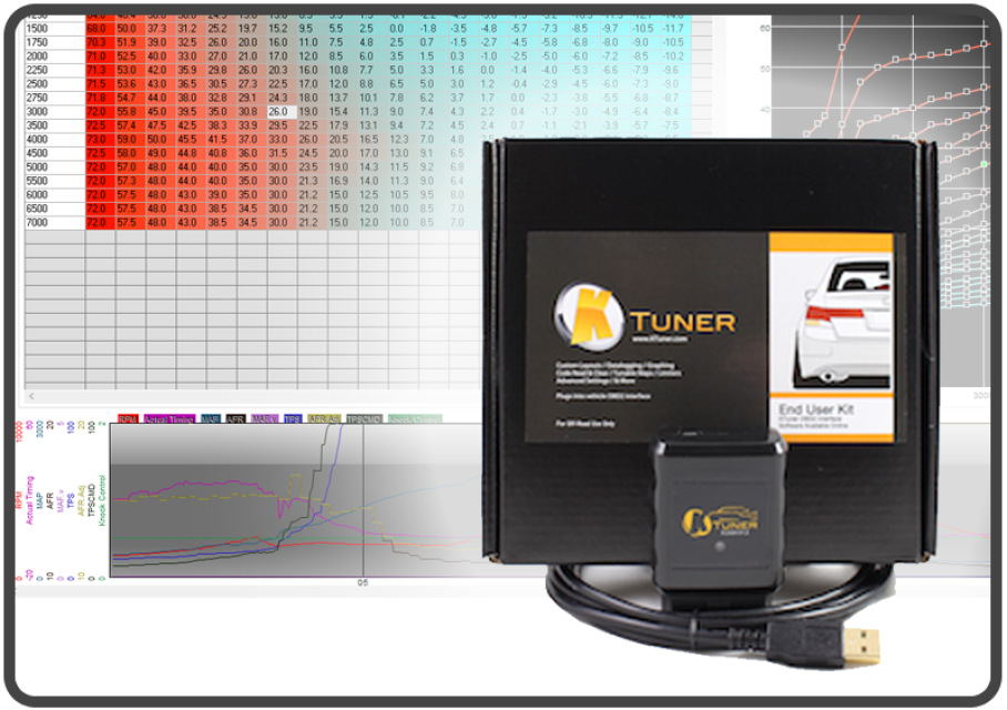 KTuner Flash V1.2 OBD Interface - Honda/Acura